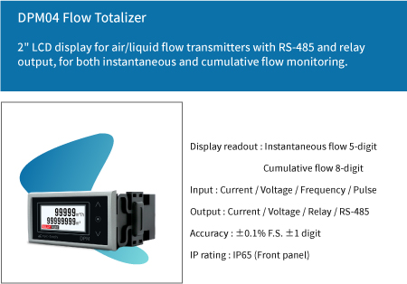 DPM04 Flow Totalizer
