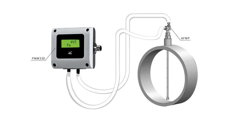 eyc-tech Low Air Flow: Equipped with eyc-tech’s PMM330 differential pressure transmitter