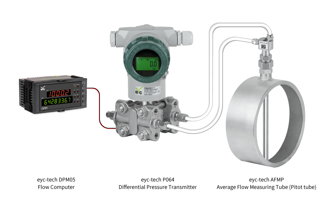 eyc-tech AFMP Average Flow Measuring Tube (Pitot tube), and P064 Digital Differential Pressure Transmitter with DPM05 Flow Computer eyc-tech AFMP Average Flow Measuring Tube (Pitot tube), and P064 Digital Differential Pressure Transmitter with DPM05 Flow Computer