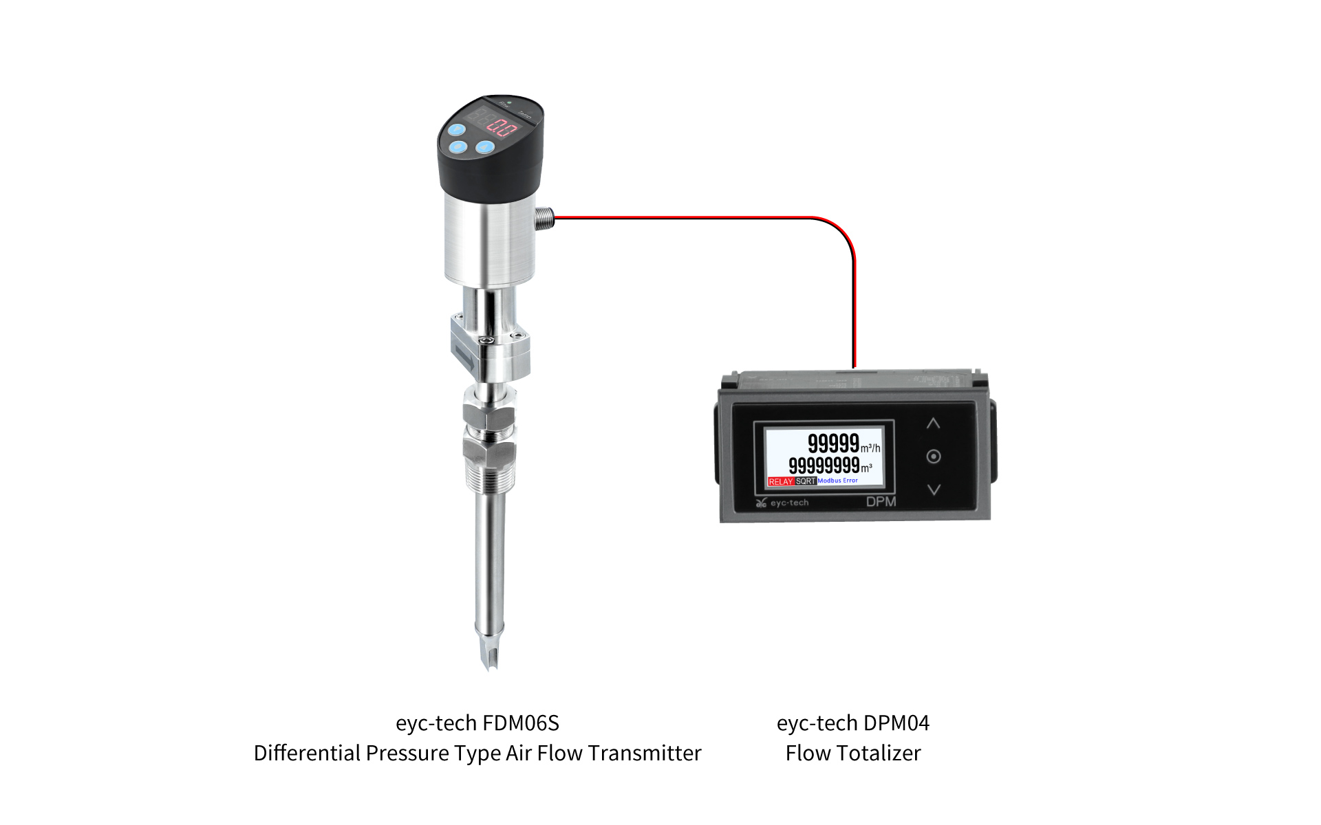 eyc-tech FDM06S Differential Pressure Type Air Flow Transmitter with DPM04 Flow Totalizer eyc-tech FDM06S Differential Pressure Type Air Flow Transmitter with DPM04 Flow Totalizer
