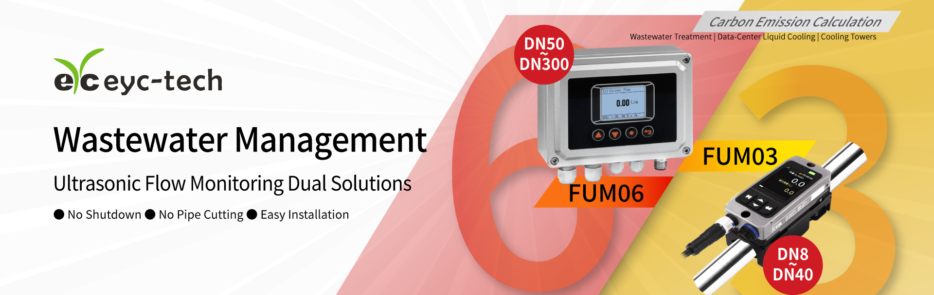 Ultrasonic Flow Monitoring Dual Solutions for Water & Wastewater Management Ultrasonic Flow Monitoring Dual Solutions for Water & Wastewater Management