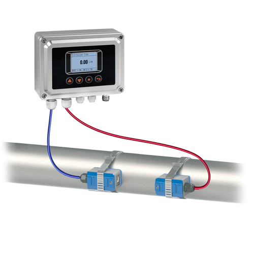 FUM06 Ultrasonic Flowmeter