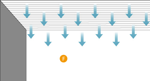 Low Airflow and air velocity transmitter applied on the wall