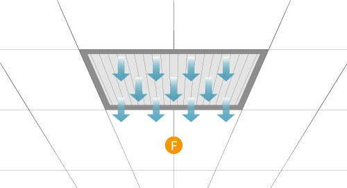 Low Airflow and air velocity transmitter applied on the celling